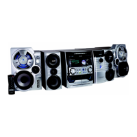 Preview: Philips FW C798