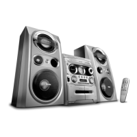 Preview: Philips FWD790/21