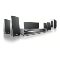 Preview: Philips HTS3154