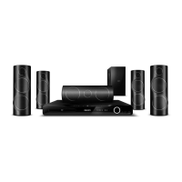 Preview: Philips HTS5530