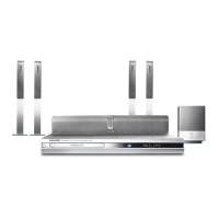 Preview: Philips LX8500W