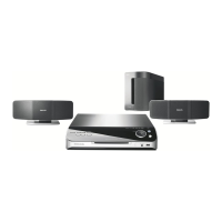 Preview: Philips HTS6500