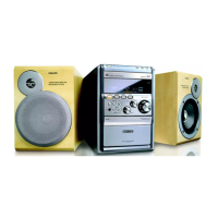 Preview: Philips MCM5