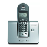 Preview: Philips Dect 215
