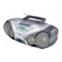 Preview: Philips AZ1575