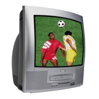 Preview: Philips 20PV230/07