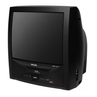 Preview: Philips 21PV320