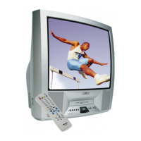 Preview: Philips 25PV815