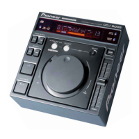 Preview: Pioneer CDJ-500S