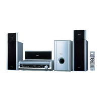 Preview: Pioneer HTD88DVD