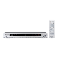 Preview: Pioneer DV-600AV-S