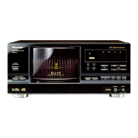 Preview: Pioneer PD-F19PD-F17
