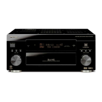 Preview: Pioneer VSX-45TX Elite