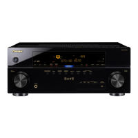 Preview: Pioneer Elite VSX-21TXH