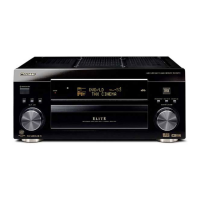 Preview: Pioneer Elite VSX-53TX