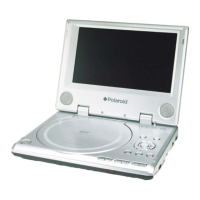 Preview: Polaroid PDM-0711