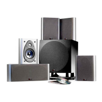 Preview: Polk Audio RM3300