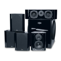 Preview: Polk Audio RM7500