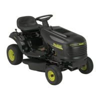 Preview: Poulan Pro XT 431832