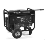 Preview: Pro Force PM0106000