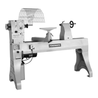 Preview: Powermatic 4224