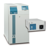 Preview: Powerware Ferrups FE/QFE UPS