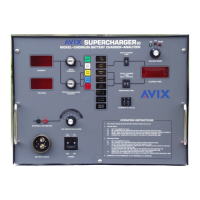 Preview: Avix SUPERCHARGER 60 R3.0 60 R3.0