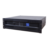 Preview: QSC Power Amplifier CX12