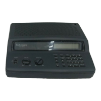 Preview: Radio Shack PRO-2015