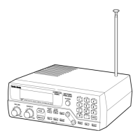 Preview: Radio Shack PRO-2040