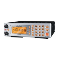 Preview: Radio Shack PRO-2051
