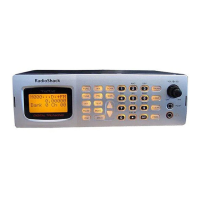 Preview: Radio Shack PRO-2096