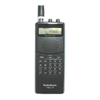 Preview: Radio Shack PRO-79