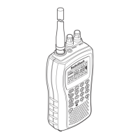 Preview: Radio Shack PRO-83