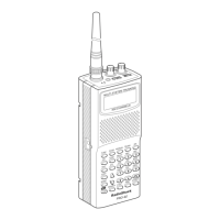 Preview: Radio Shack PRO-92