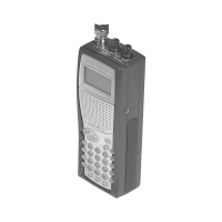 Preview: Radio Shack PRO-96