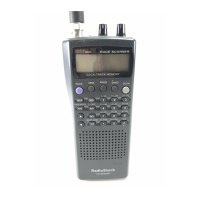 Preview: Radio Shack Race Scanner