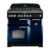 Preview: Professional 90 Dual Fuel