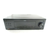 Preview: RCA RT2870R