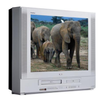 Preview: RCA TruFlat 27F500TDV