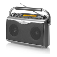 Preview: Roberts Gemini 21 RD-21