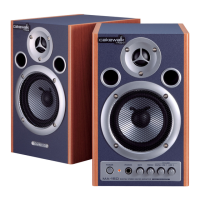 Preview: Roland Edirol MA-15D