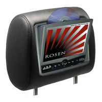 Preview: Rosen AV7500