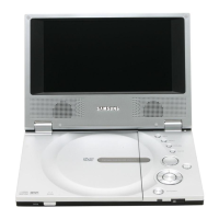 Preview: Samsung DVD-L70