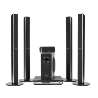Preview: Samsung HT-Q80 HT-TQ85