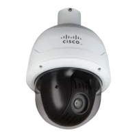 Preview: Cisco 2800 Series