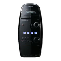 Preview: Samsung MAX-DX75