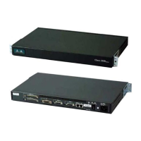 Cisco 2500 Series