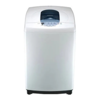 Preview: Samsung SW51ASP