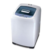 Preview: Samsung Washing Maching